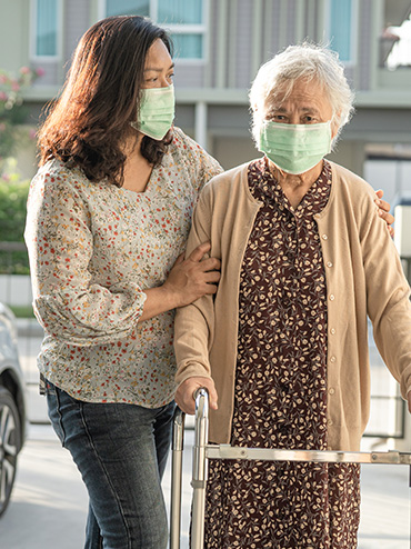 Speeding Up The Return on Your Healthcare